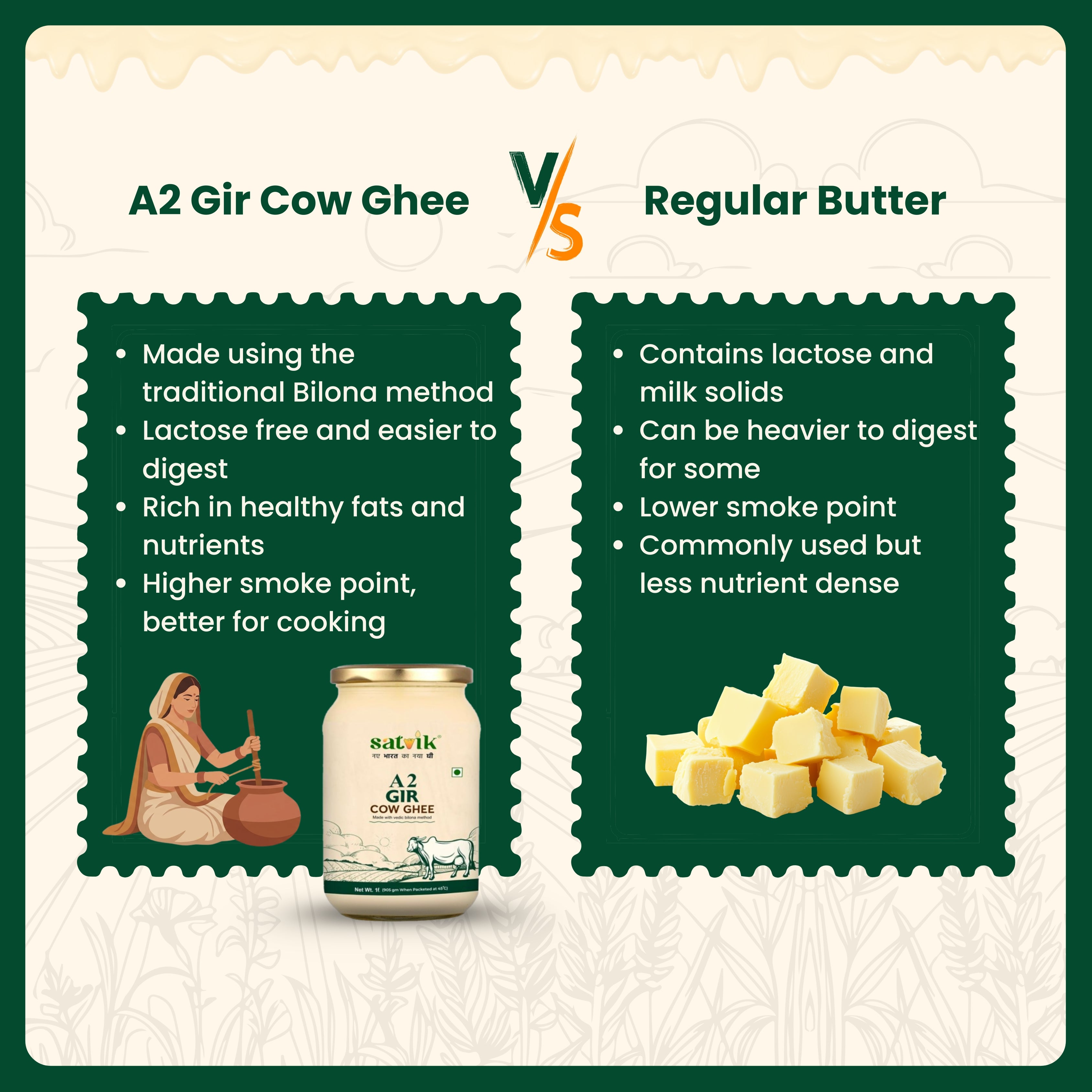 A2 Gir Cow Ghee 1L