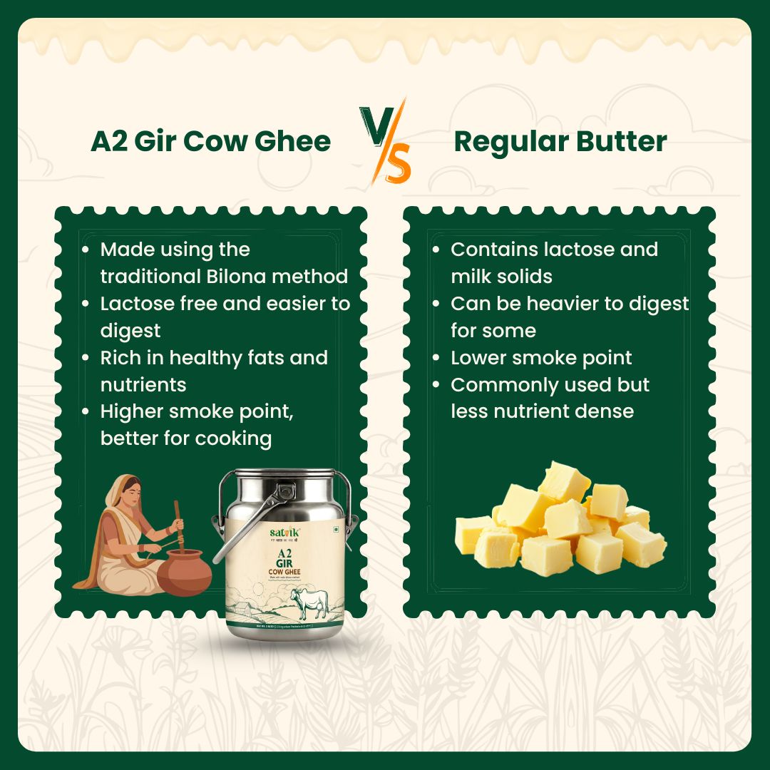 A2 Gir Cow Ghee 2.5L